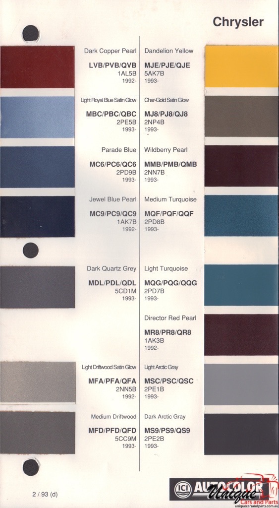 1992 - 1995 Chrysler Export Paint Charts Autocolor